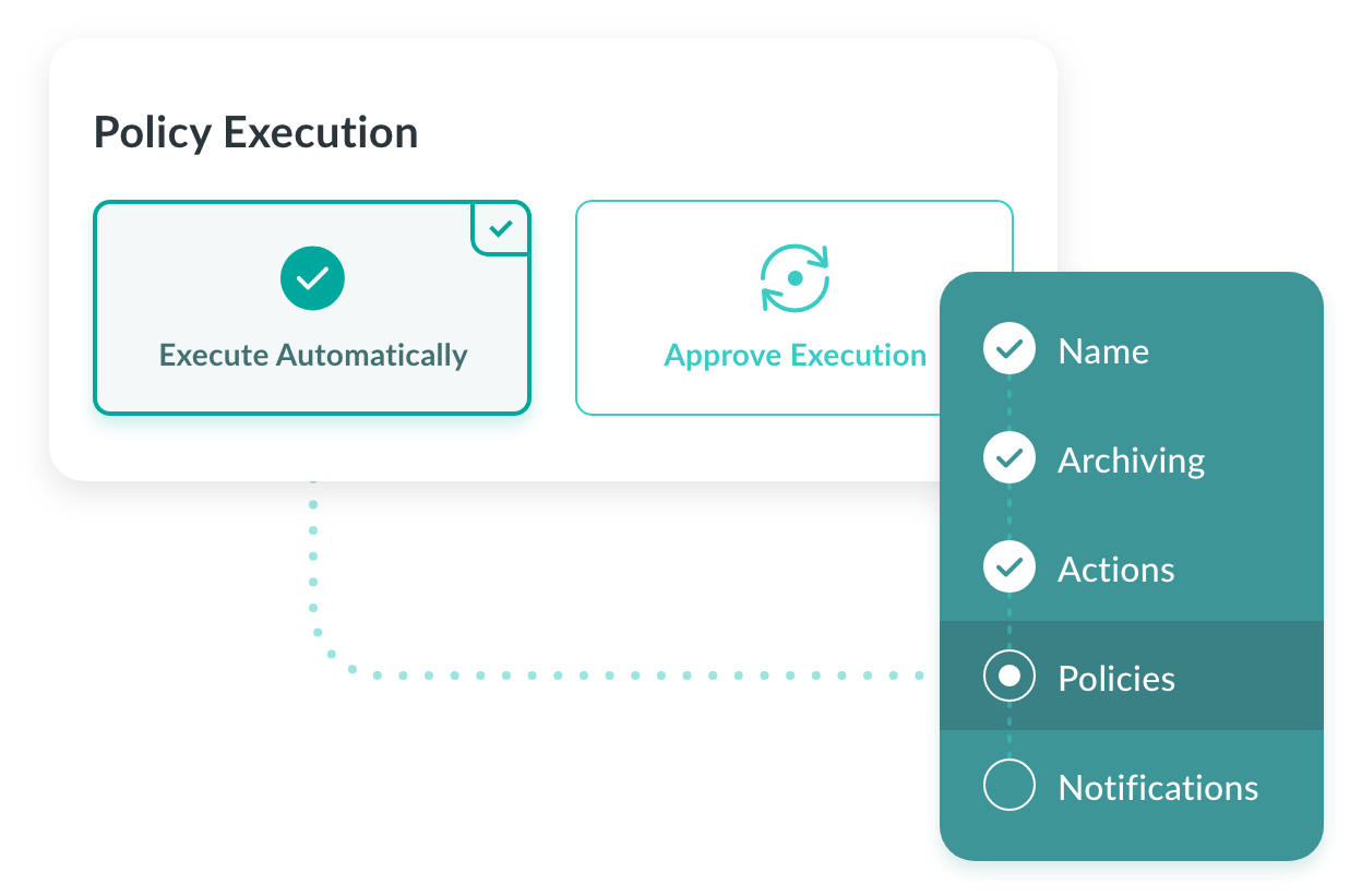 Microsoft Teams Automation for IT Administrators Orchestry